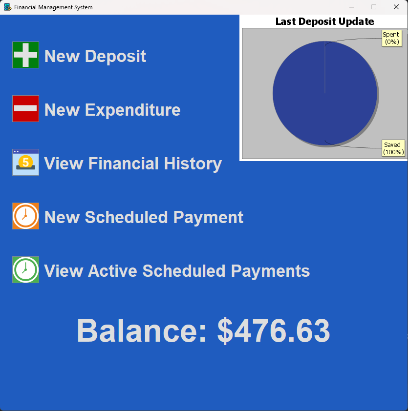 Financial Management System